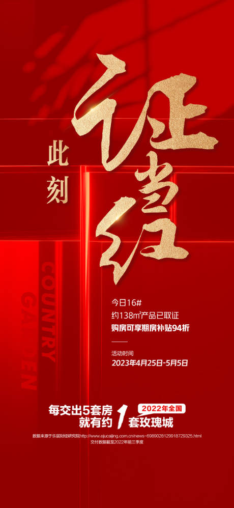 源文件下载【热销地产海报】编号：82540020086092160