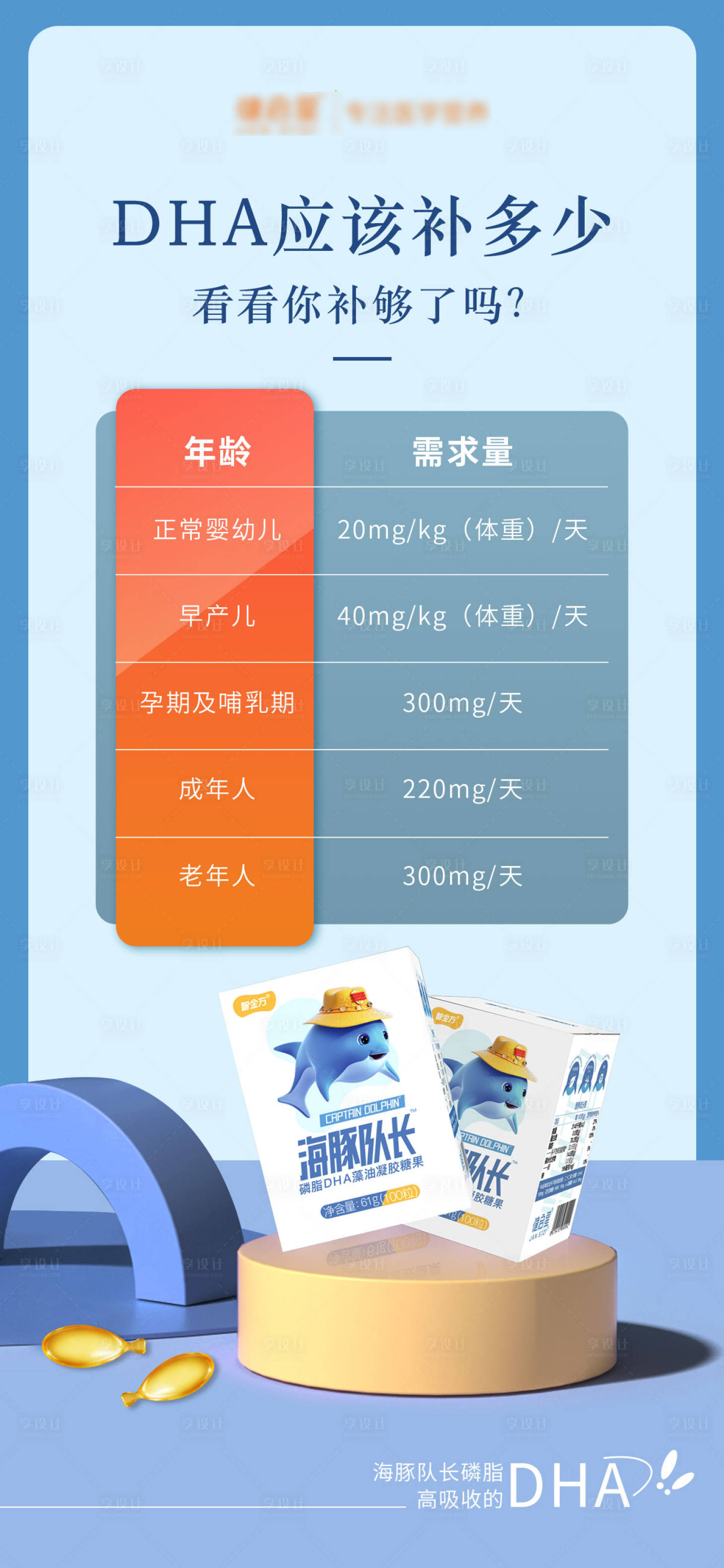 源文件下载【享设计】搜索编号：60790019895154340【DHA科普图表海报】