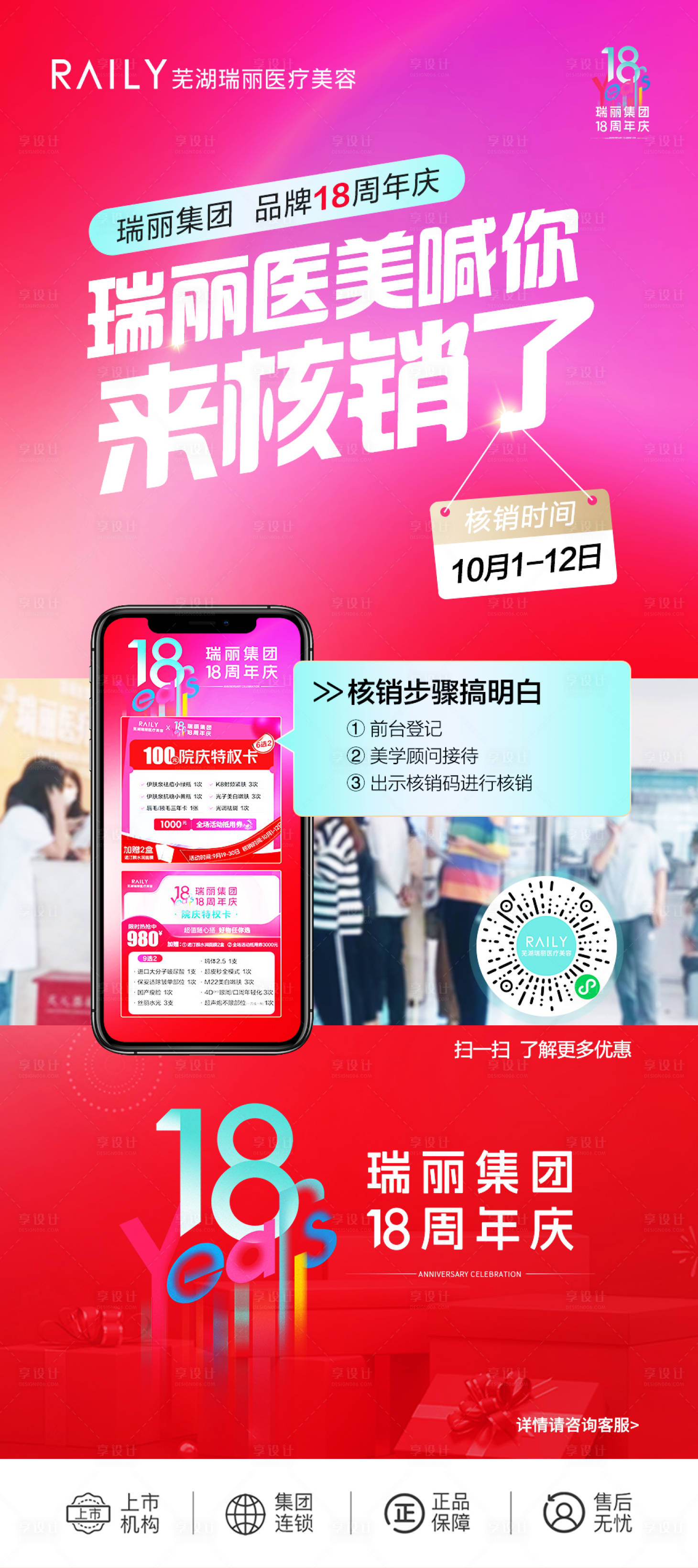源文件下载【享设计】搜索编号：20860019885096474【医美周年核销流程海报】