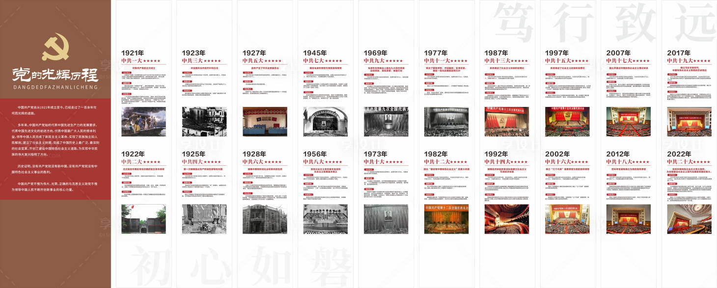 源文件下载【党的光辉历程文化墙】编号：47070019902741824