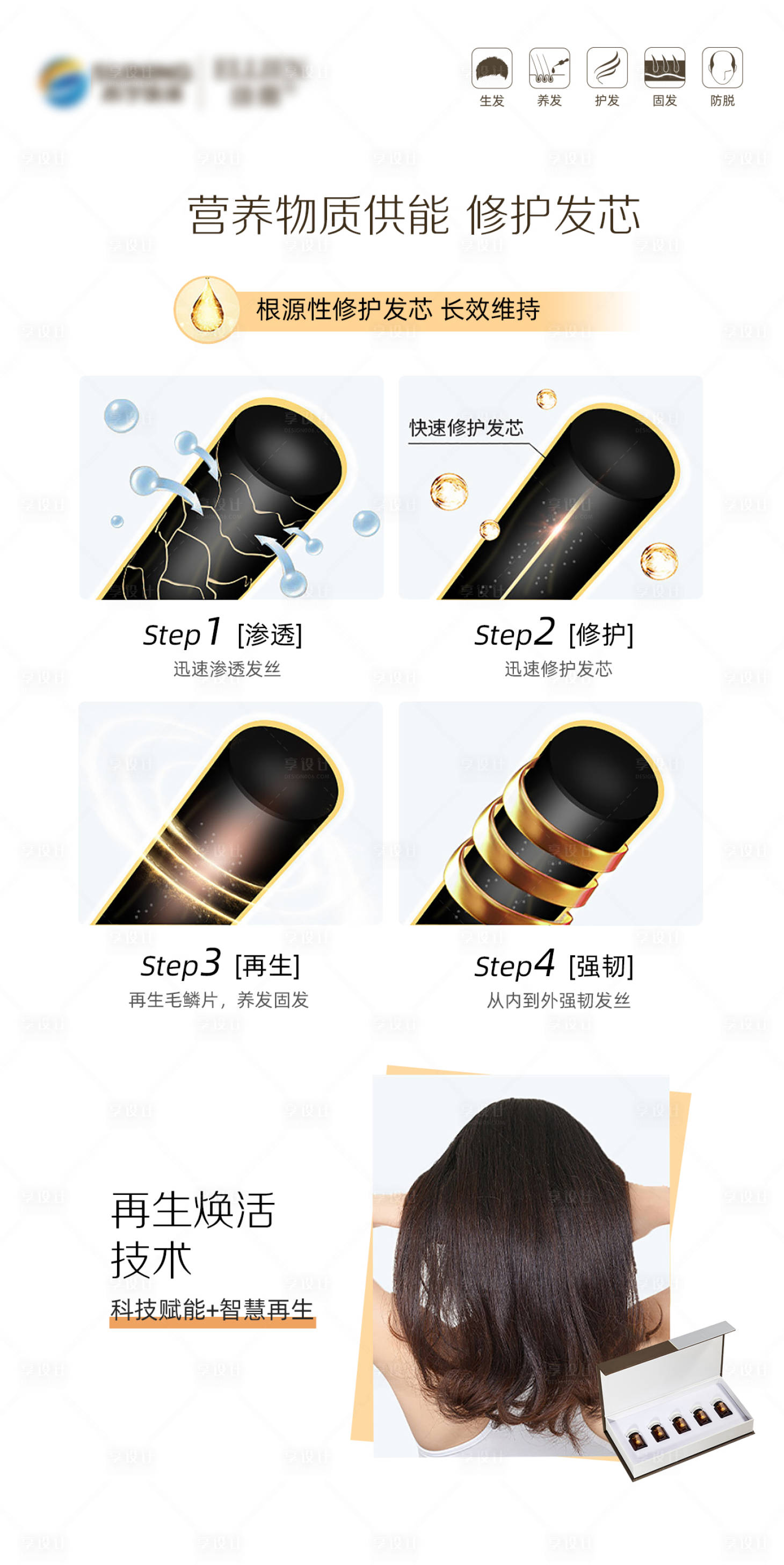 源文件下載【享設計】搜索編號：96900020035154837【毛發翊霖產品外泌體】
