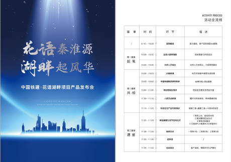 源文件下载【活动流程设计】编号：75920019711951903