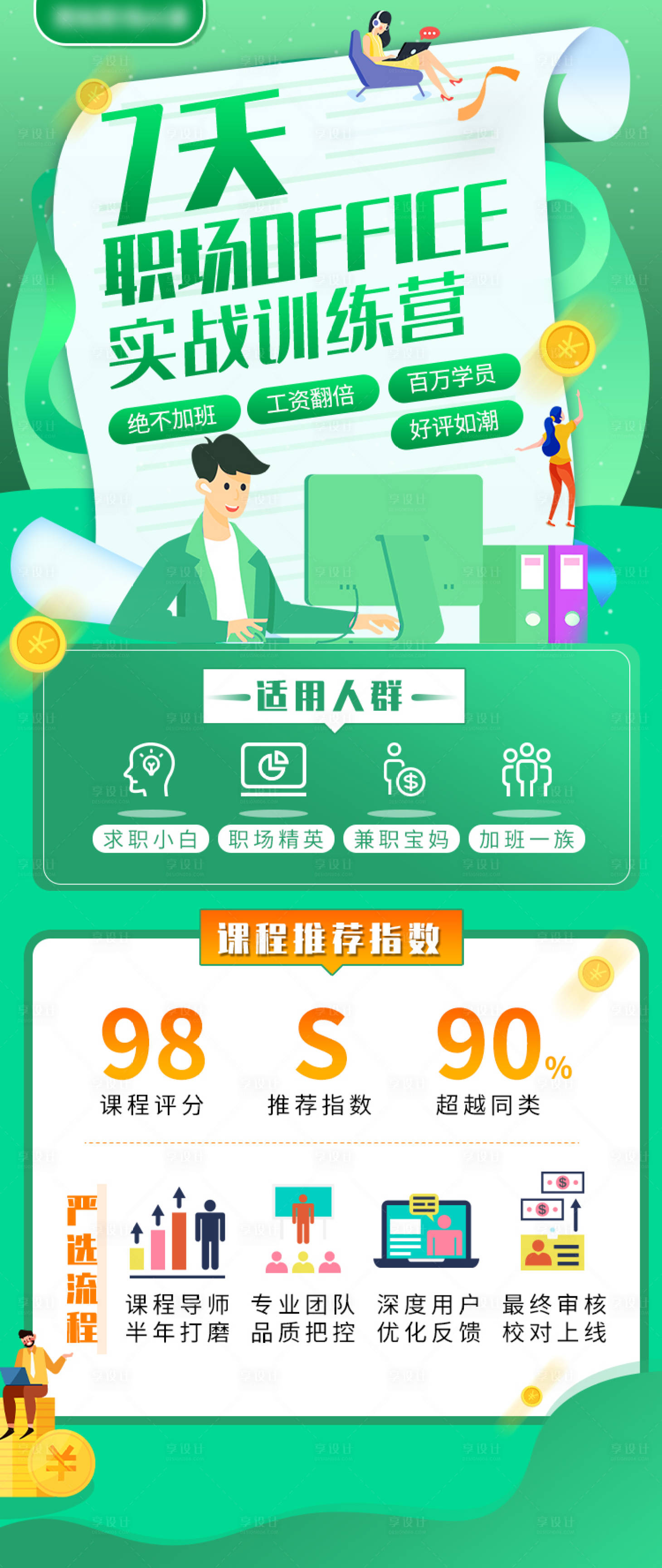 源文件下载【教育培训商务海报】编号：71730019734455020