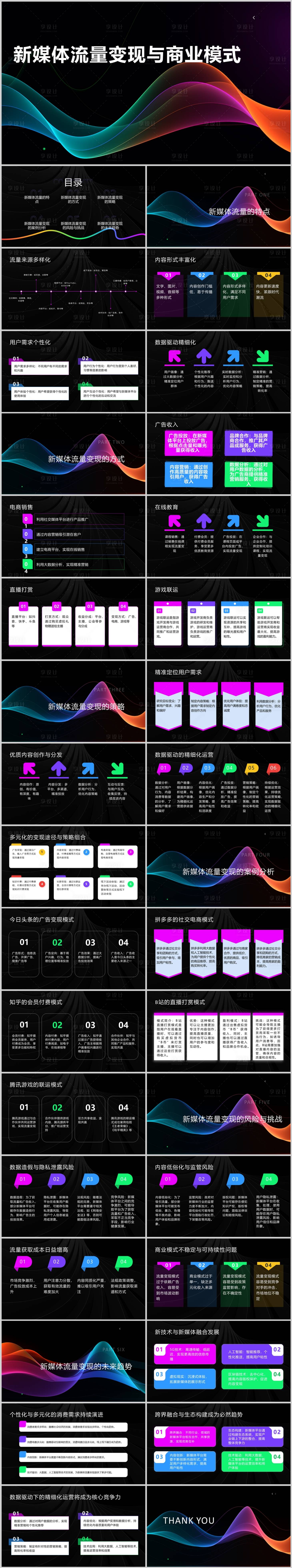 源文件下载【新媒体流量变现与商业模式PPT 】编号：20231005155457330