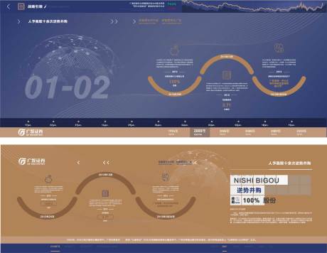 源文件下载【企业地产版面】编号：20231012143653905