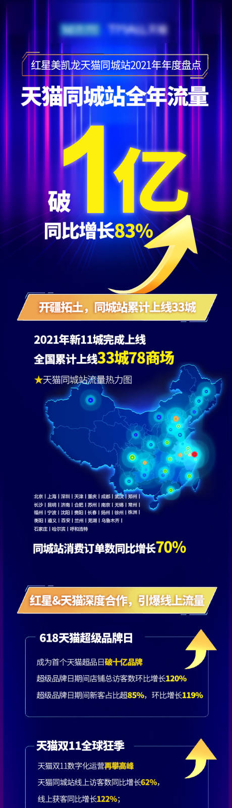 源文件下载【家居战报长图】编号：20231026173012105