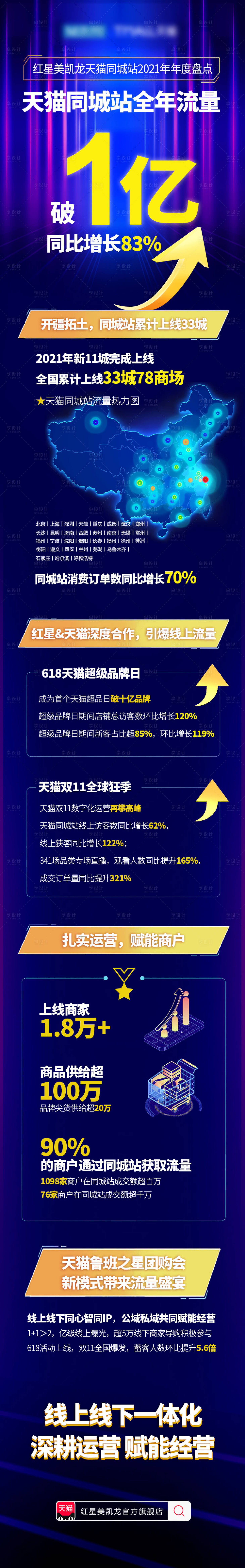 源文件下载【享设计】搜索编号：75680020049499609【家居战报长图】