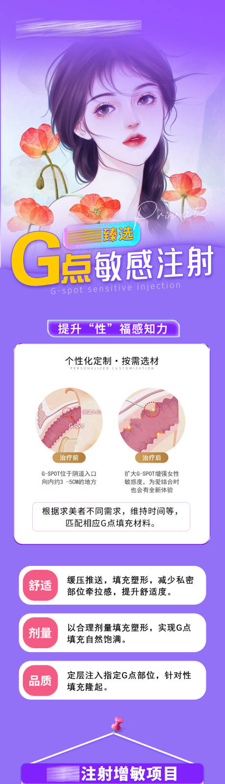 源文件下载【G点敏感注射医美长图】编号：26050019728537612