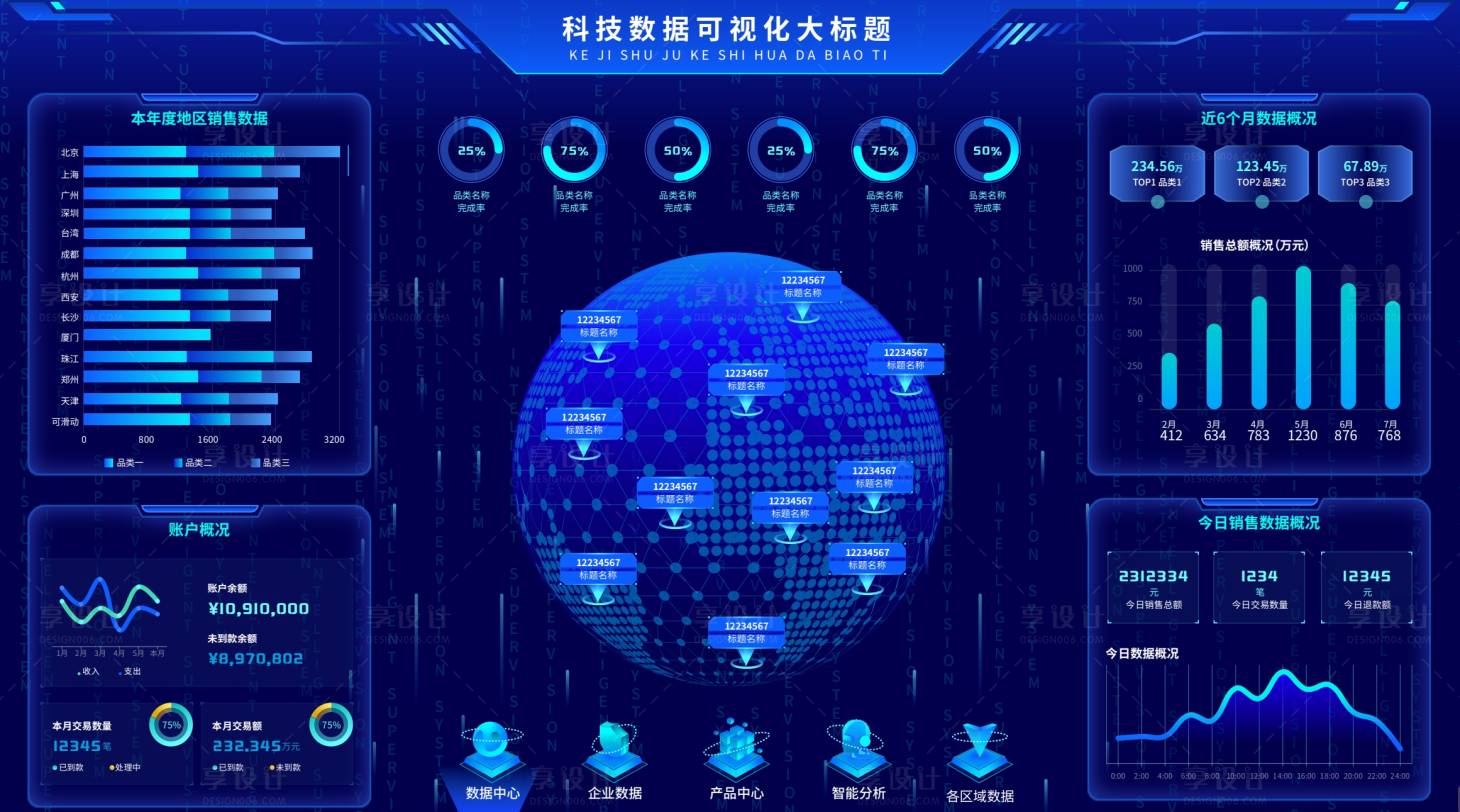 源文件下載【享設計】搜索編號：73230020054365066【大數據可視化圖表統計后臺】