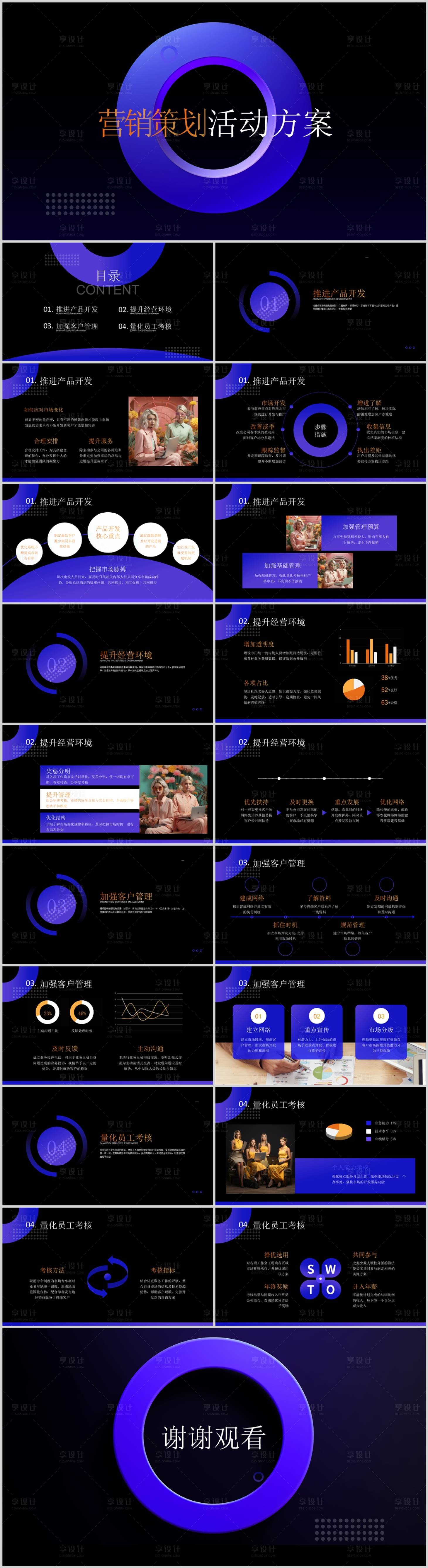 源文件下载【营销策划方案PPT模板】编号：55840019825185051