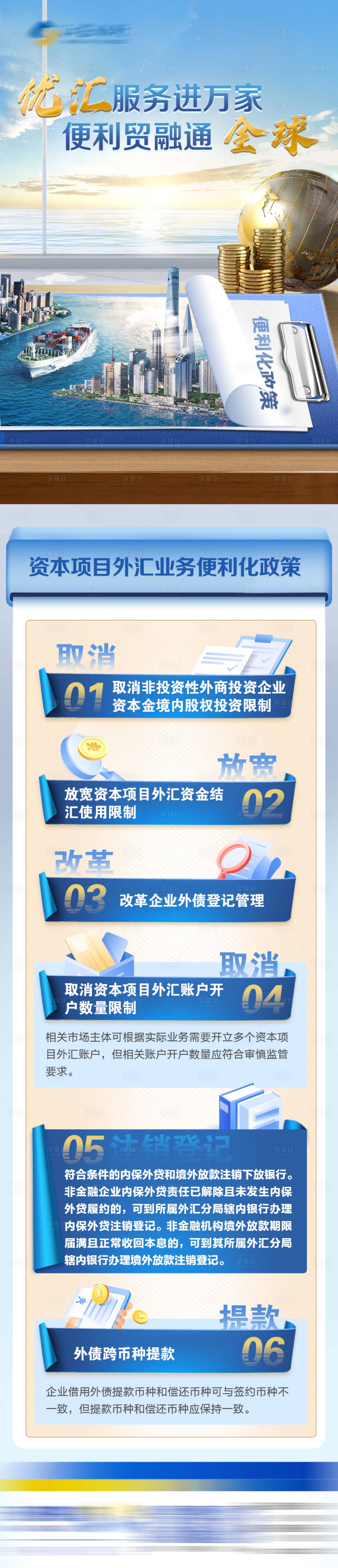 源文件下載【享設(shè)計(jì)】搜索編號(hào)：57400019950625056【便利政策解析長(zhǎng)圖】