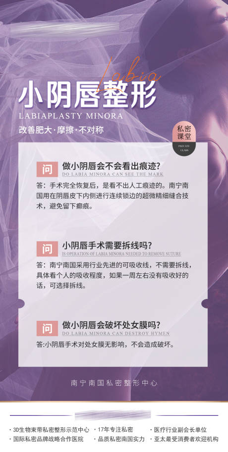 源文件下载【小阴唇整形科普海报】编号：20231010170830935