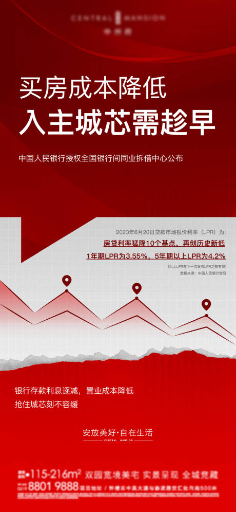 源文件下载【地产热销海报】编号：33680020076785295