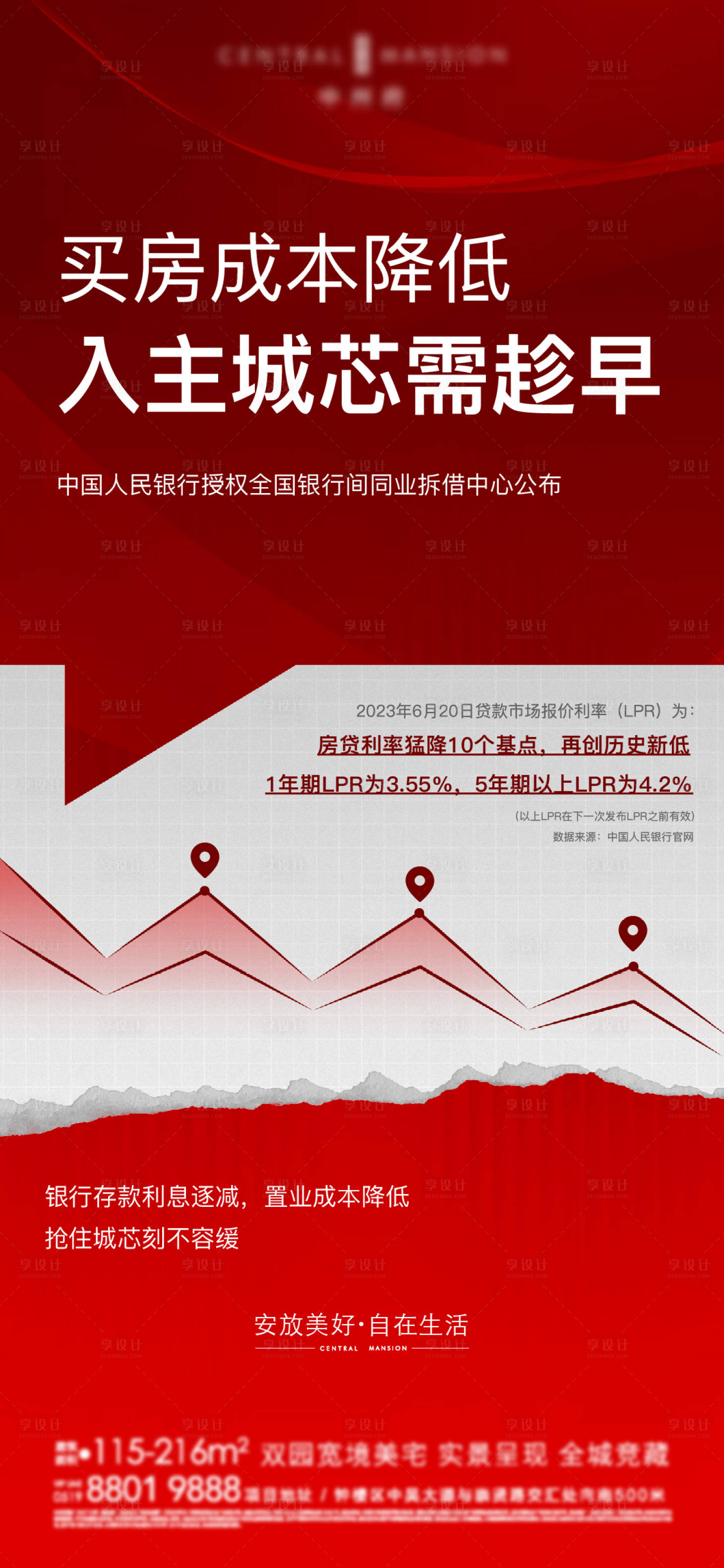 源文件下载【地产热销海报】编号：33680020076785295