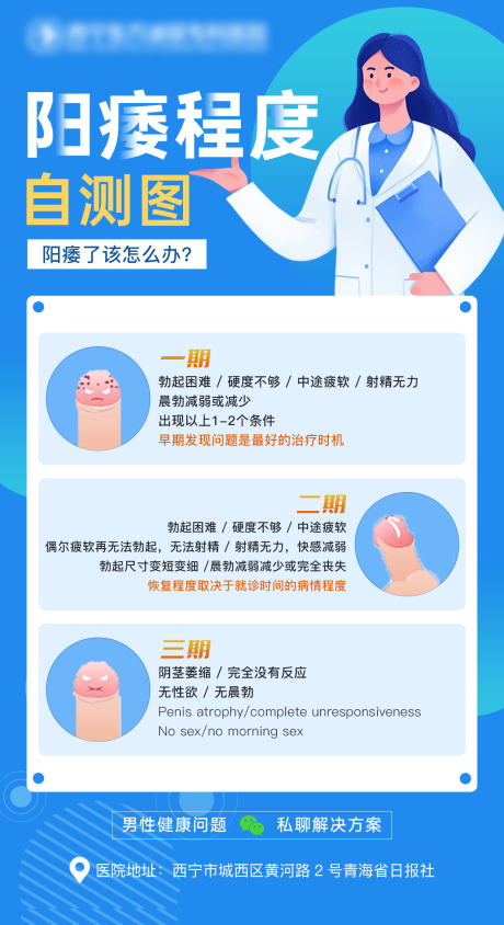 源文件下載【享設(shè)計(jì)】搜索編號(hào)：23960020103725331【陽(yáng)痿程度自測(cè)圖海報(bào)】