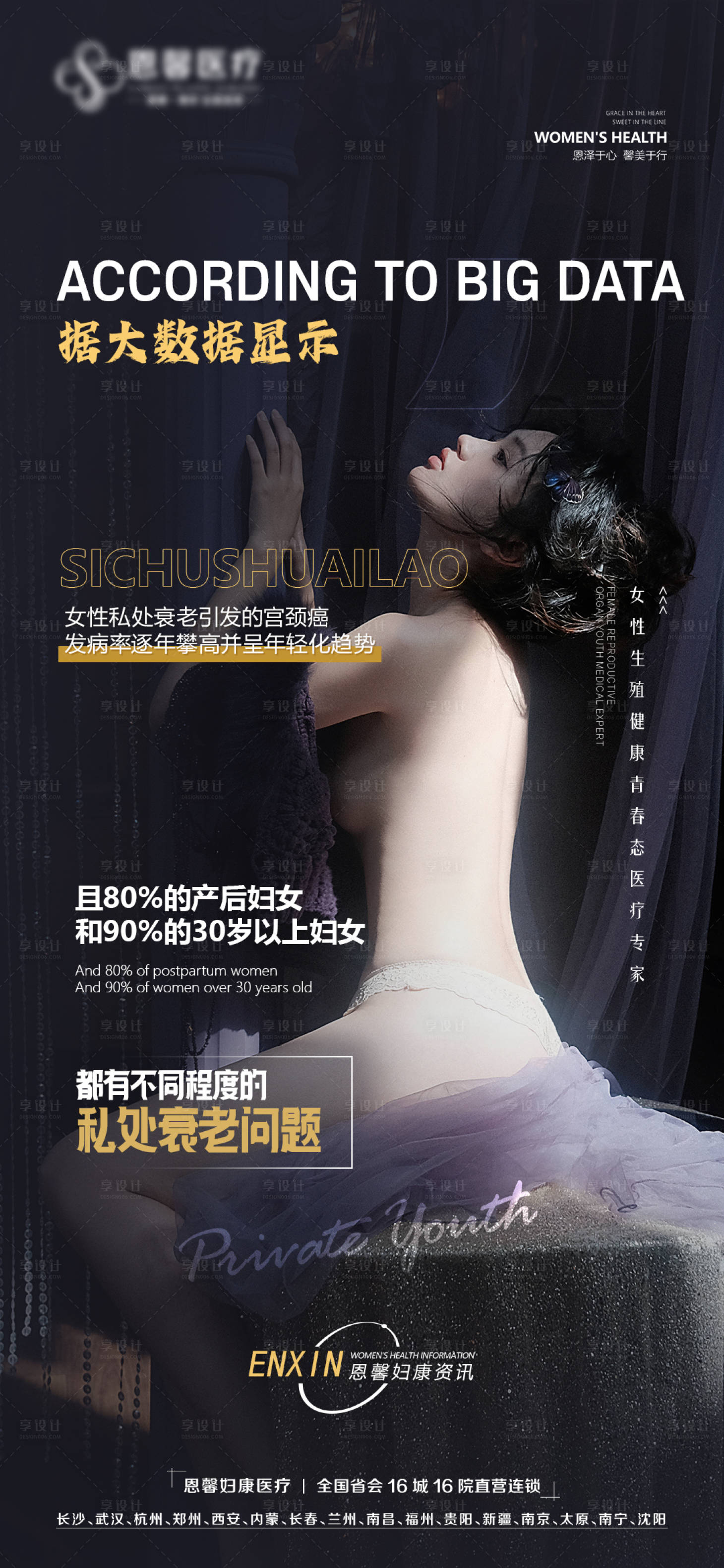 源文件下载【享设计】搜索编号：90980019912834475【私密抗衰海报】