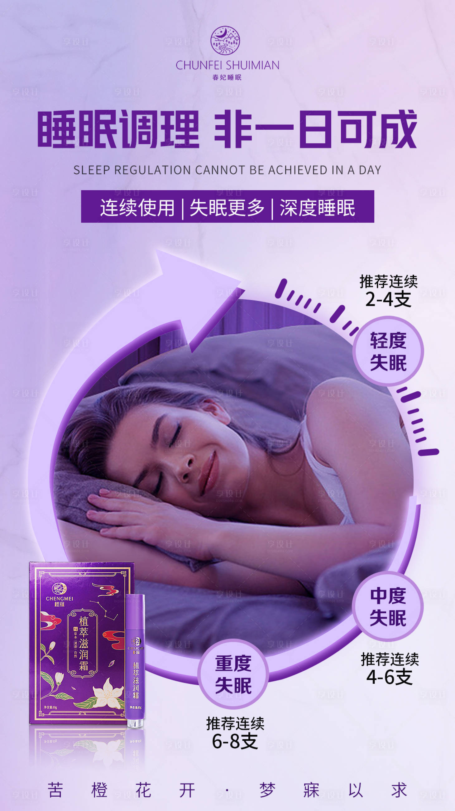 源文件下載【享設計】搜索編號：90510019813788335【保健品產品海報】