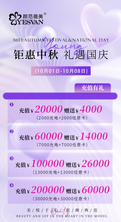 源文件下载【医美国庆充值活动海报】编号：81820020010383914