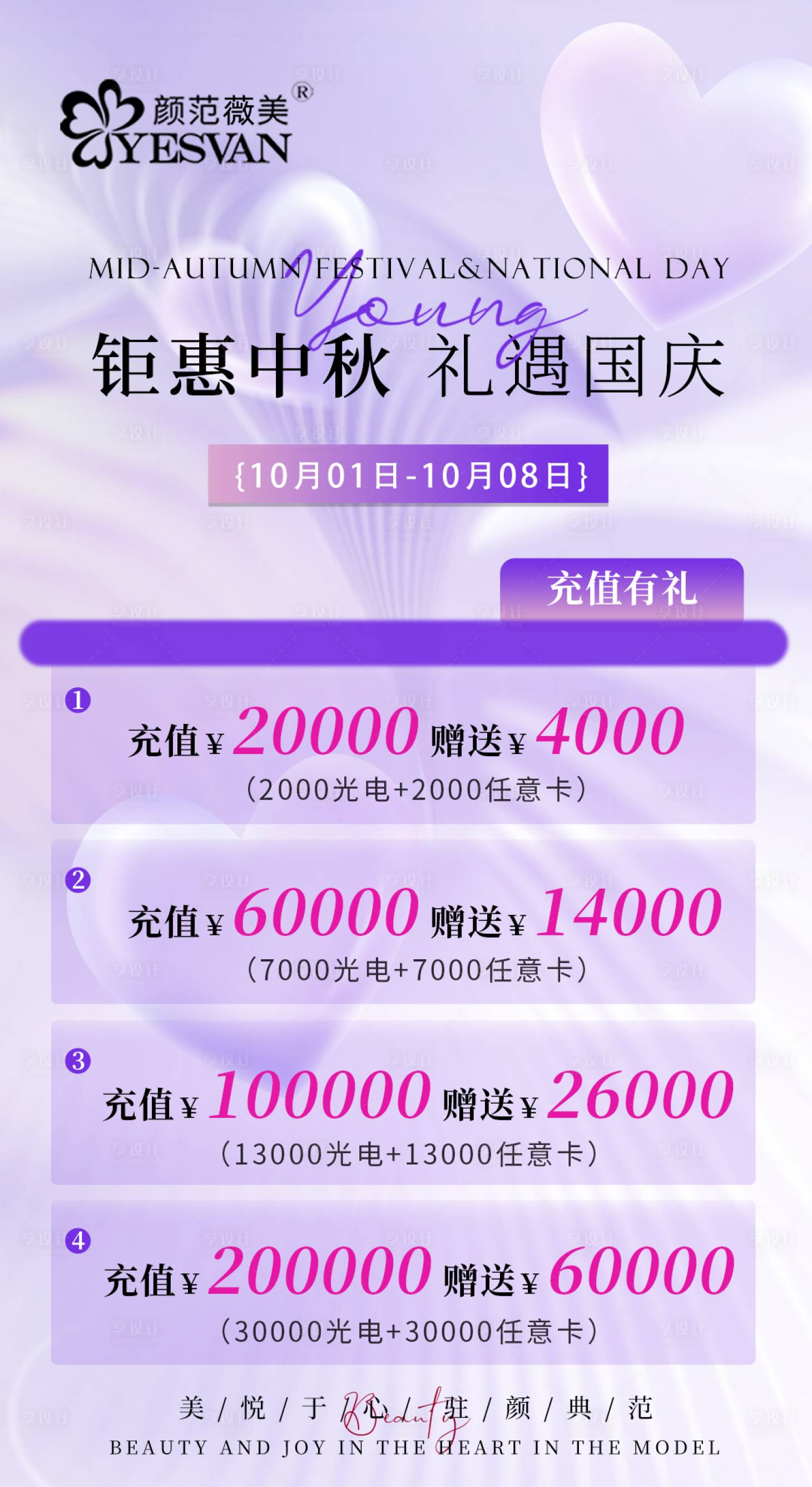 源文件下载【享设计】搜索编号：81820020010383914【医美国庆充值活动海报】