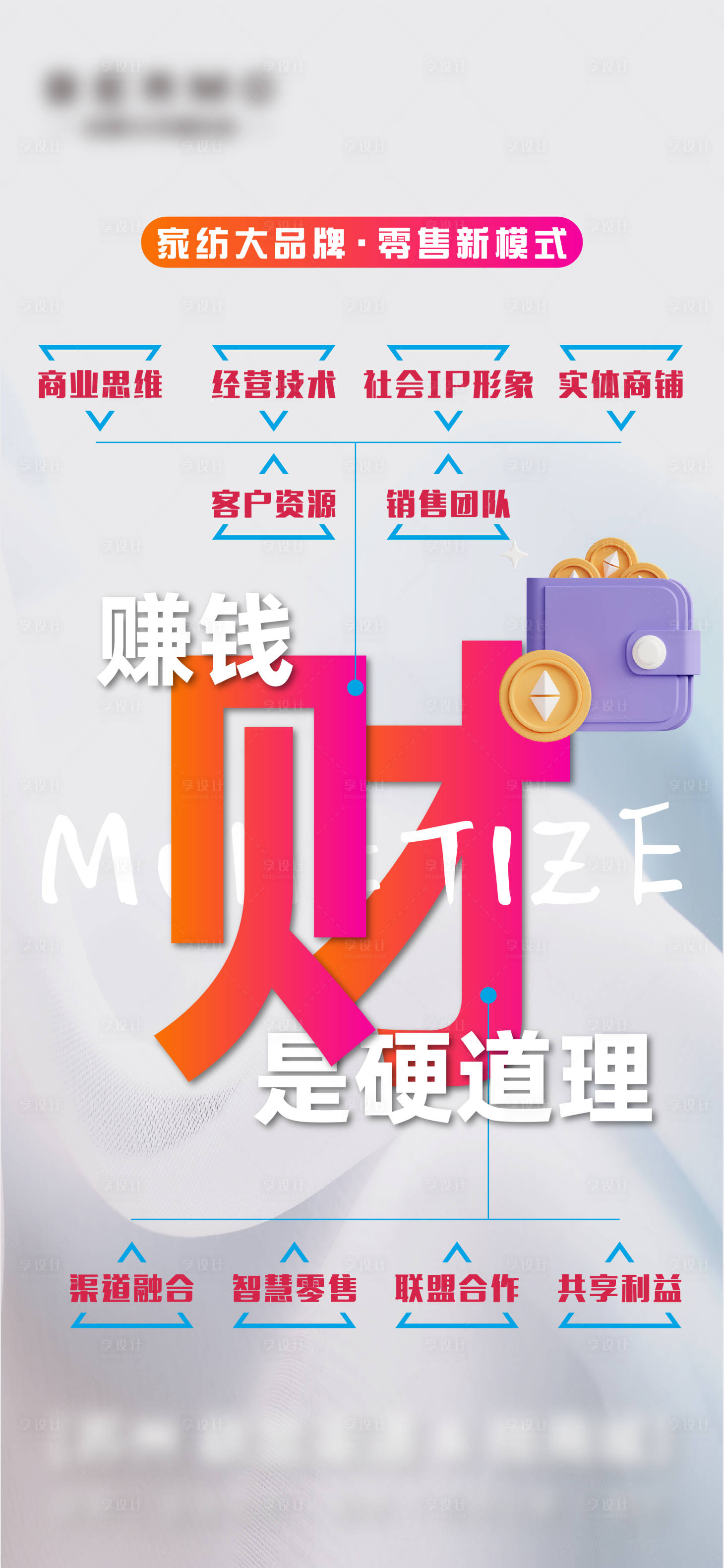 源文件下载【享设计】搜索编号：89480019860234130【家纺招商创意海报】