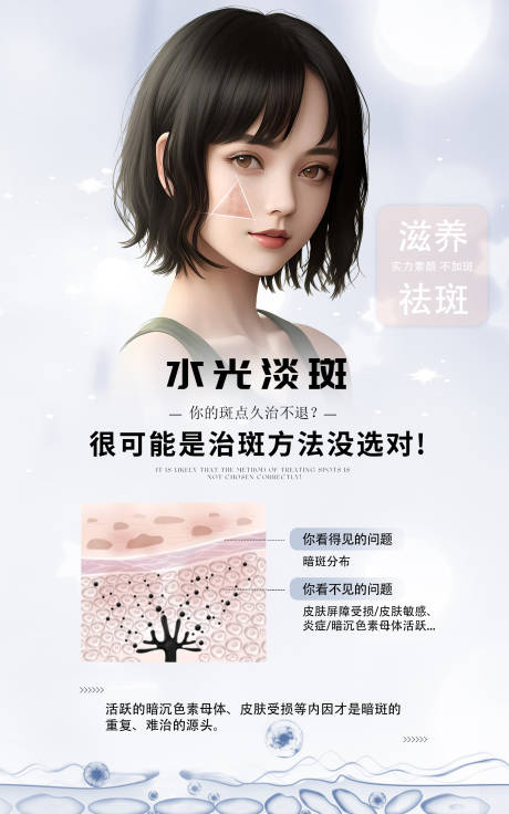 源文件下载【享设计】搜索编号：99010019783995512【水光淡斑海报】