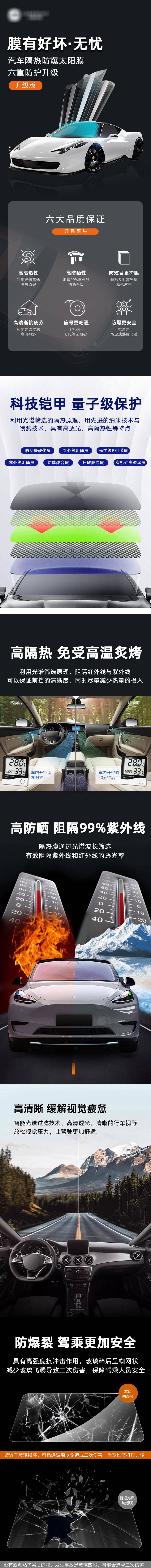 源文件下载【享设计】搜索编号：69910020081181434【汽车玻璃膜详情页】