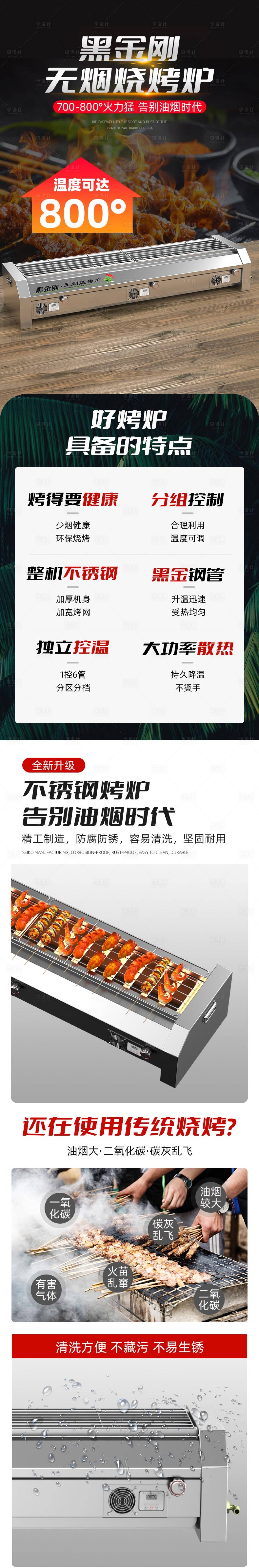 源文件下载【烧烤炉详情】编号：57450020068208299