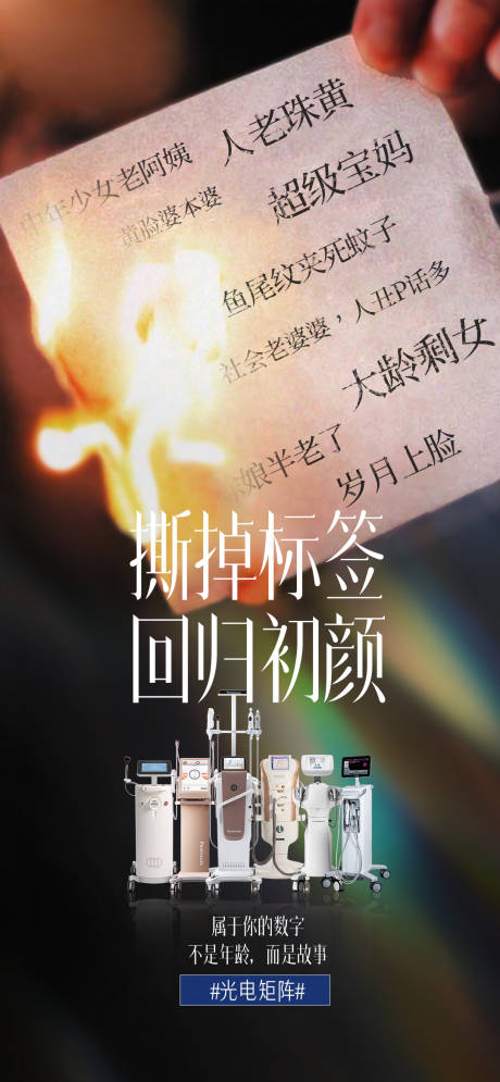 源文件下载【医美光电抗衰家族海报】编号：71860019992402142