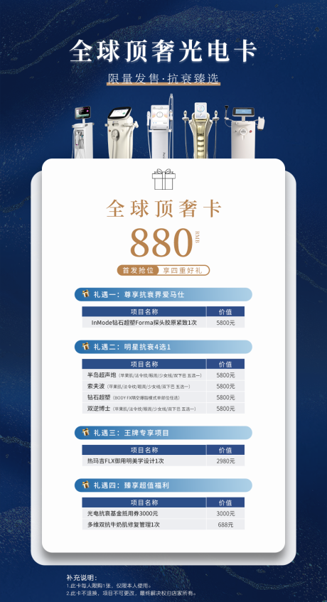 源文件下载【医美体验卡促销海报】编号：43890020538341973