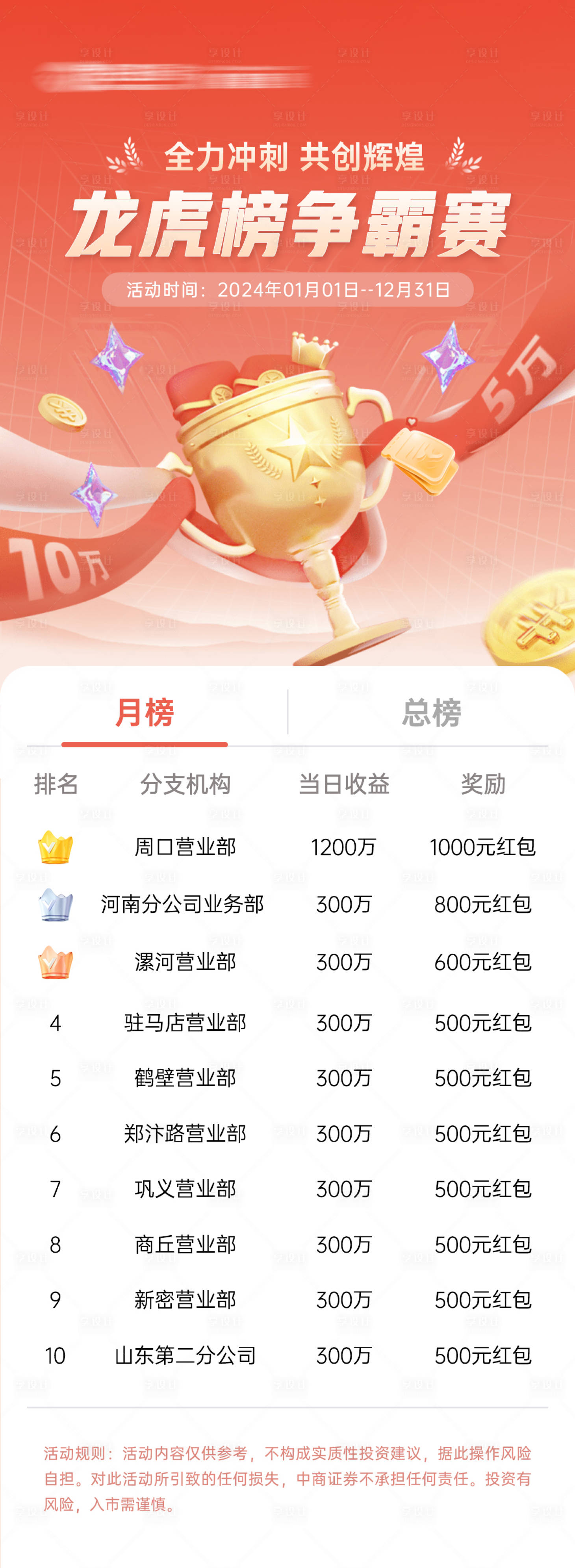 源文件下載【享設計】搜索編號：98810020461099306【龍虎榜爭霸賽海報】