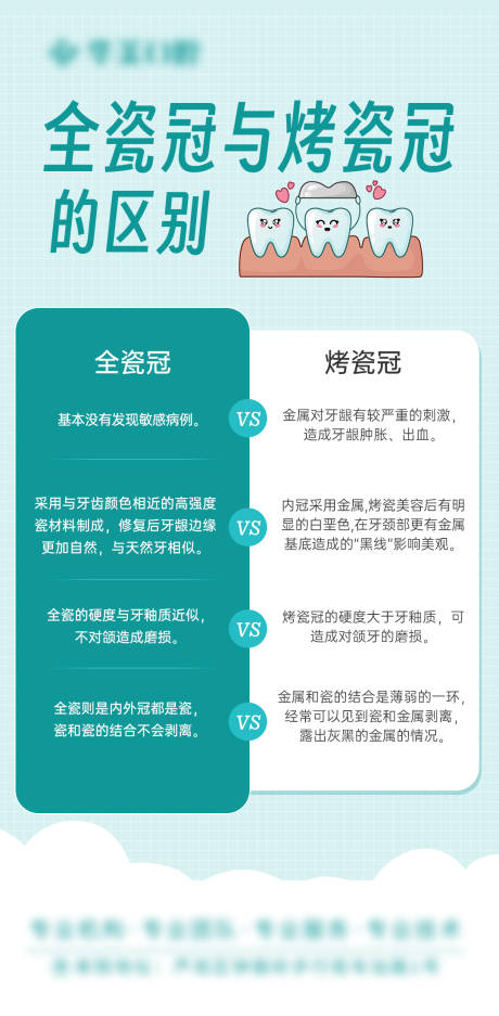 编号：20231124142333950【享设计】源文件下载-全瓷冠与烤瓷冠的区别海报