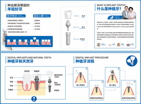 源文件下載【享設計】搜索編號：77010020289725937【種植牙知識點診室貼紙】