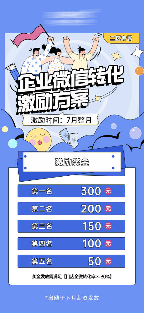 源文件下载【激励方案活动插画海报】编号：89370020191025348