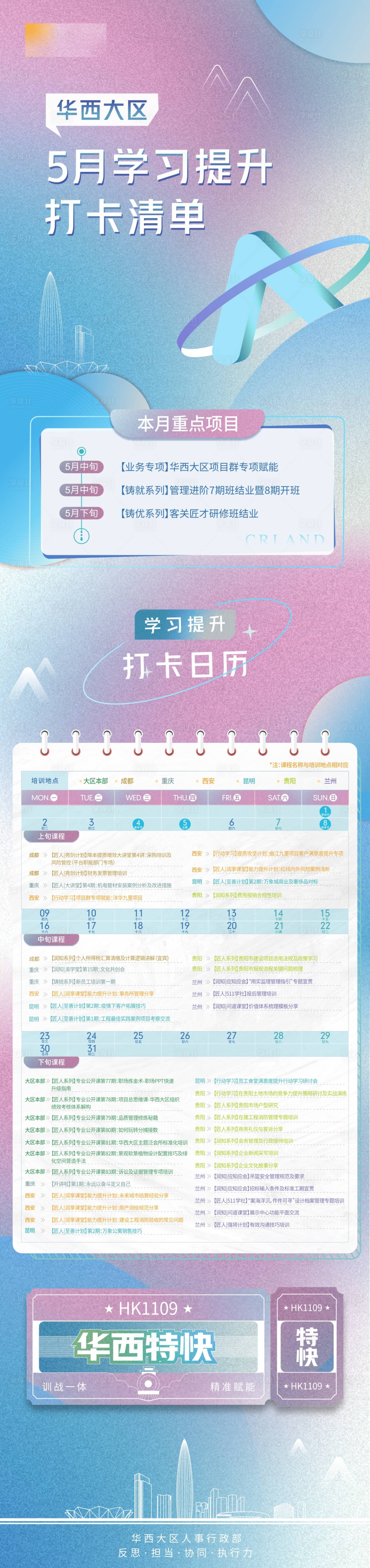 源文件下載【享設計】搜索編號：77090020446158635【培訓長圖 】