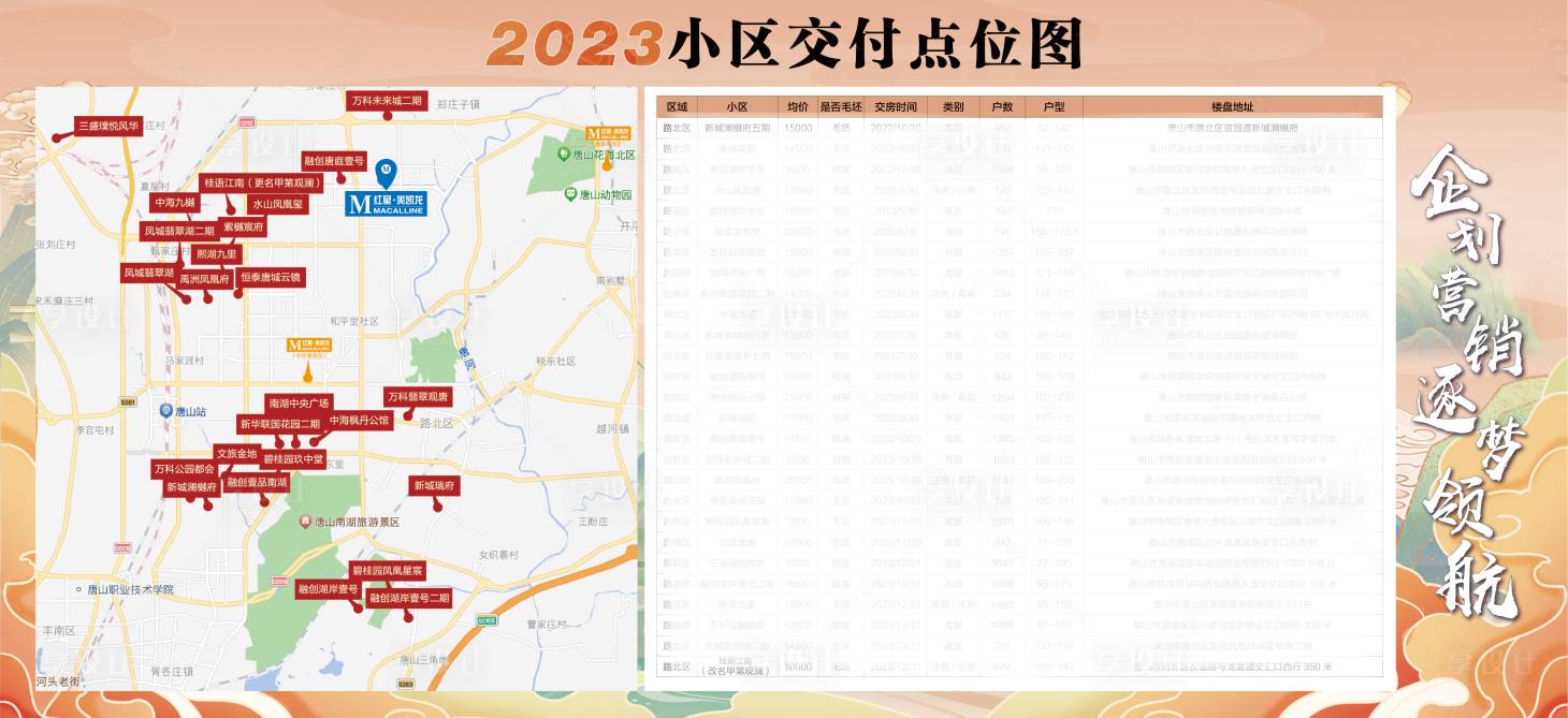 源文件下载【享设计】搜索编号：85860020505733905【小区交付点位图】