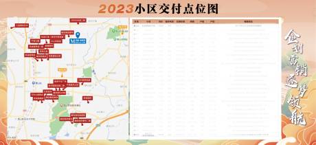 编号：20231121093154446【享设计】源文件下载-小区交付点位图