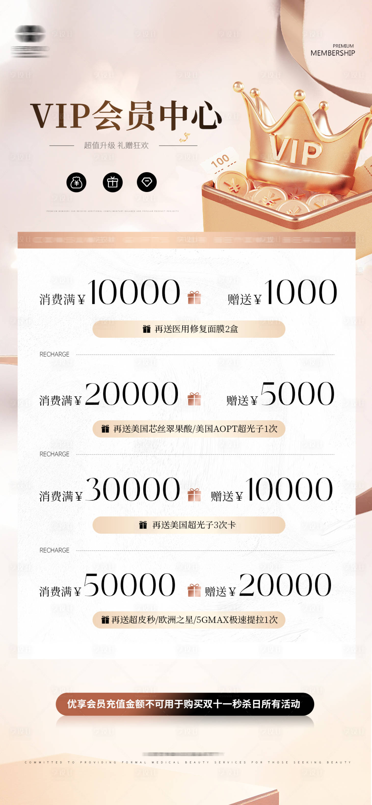 源文件下載【享設(shè)計(jì)】搜索編號(hào)：30940020669056065【醫(yī)美VIP充值滿贈(zèng)活動(dòng)海報(bào)】