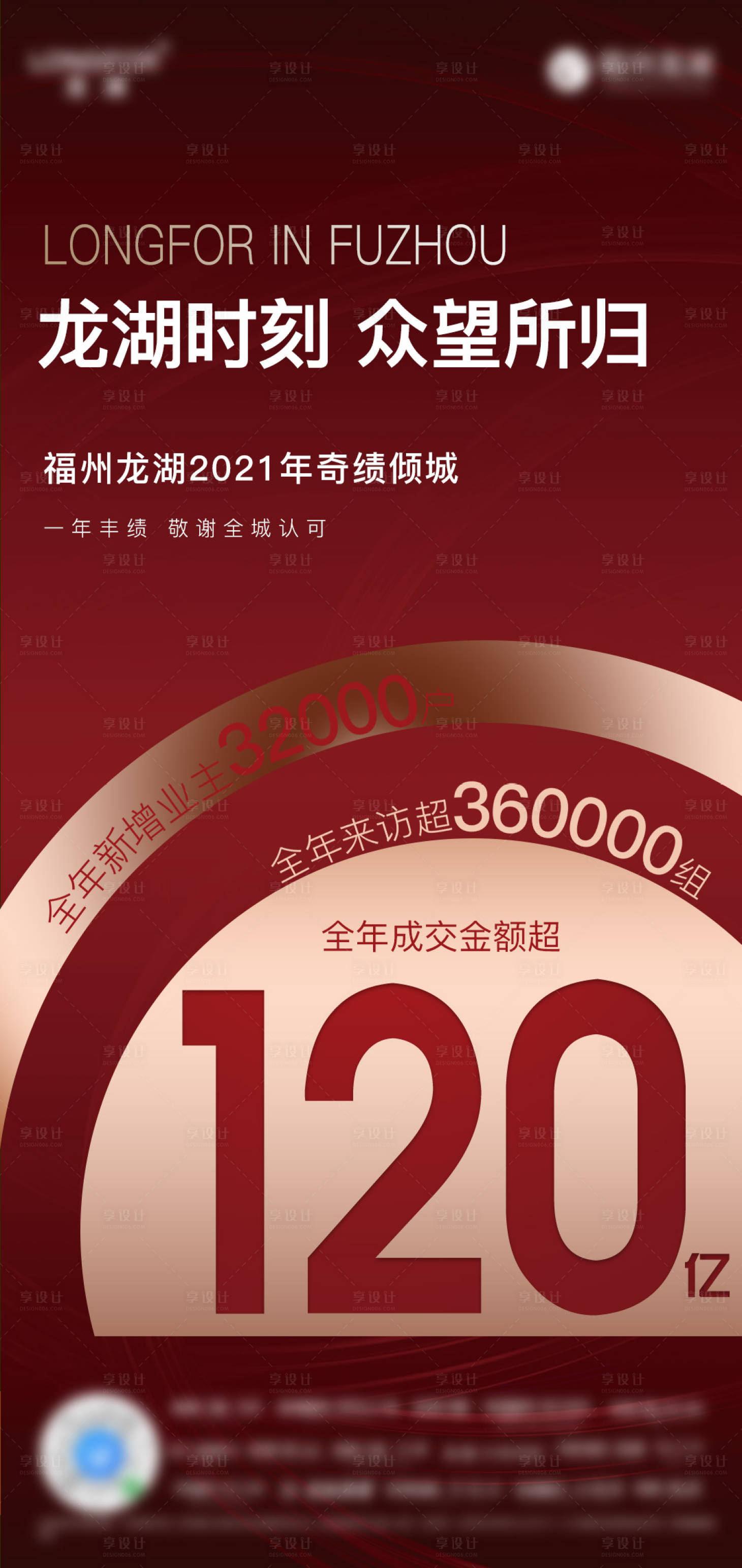 源文件下载【享设计】搜索编号：42570020603597054【地产热销战报单图】