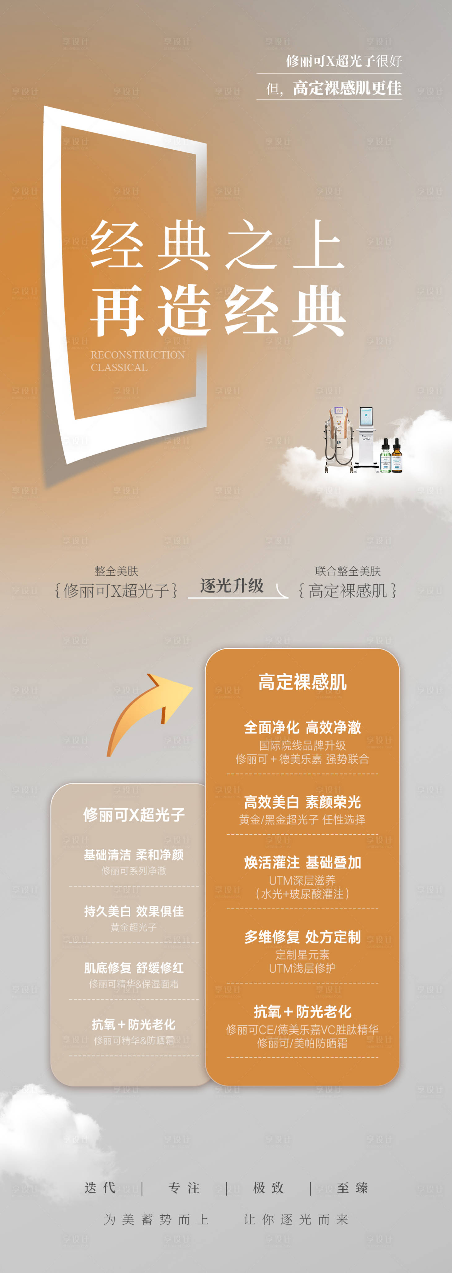 源文件下载【享设计】搜索编号：51770020486216756【高定裸感肌】