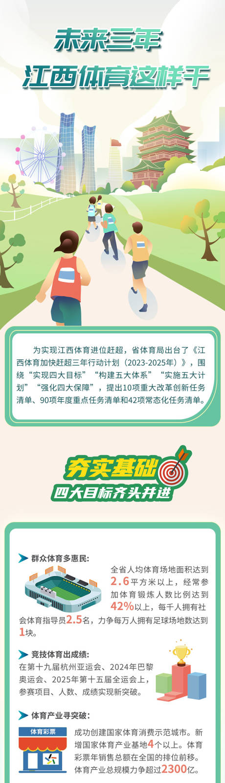 源文件下载【体育数据长图】编号：96490020608546555