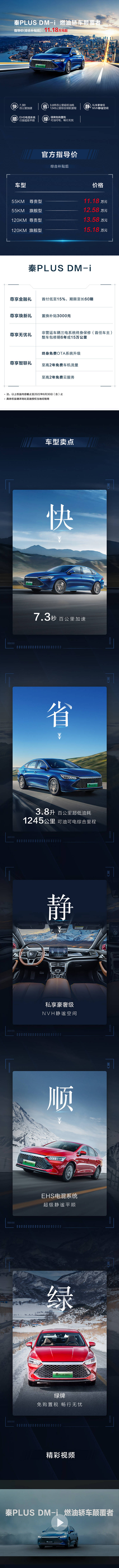 源文件下載【享設(shè)計】搜索編號：68230020302782044【新能源汽車長圖】