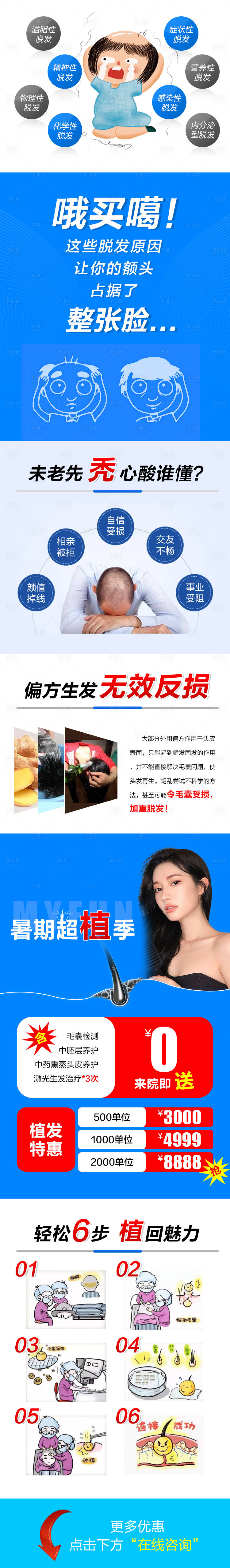 源文件下载【享设计】搜索编号：73970020635653455【植发宣传长图海报】