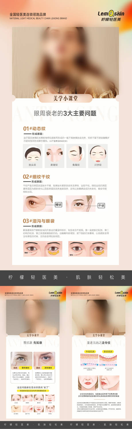 源文件下载【医美科普系列海报】编号：36370020472844165