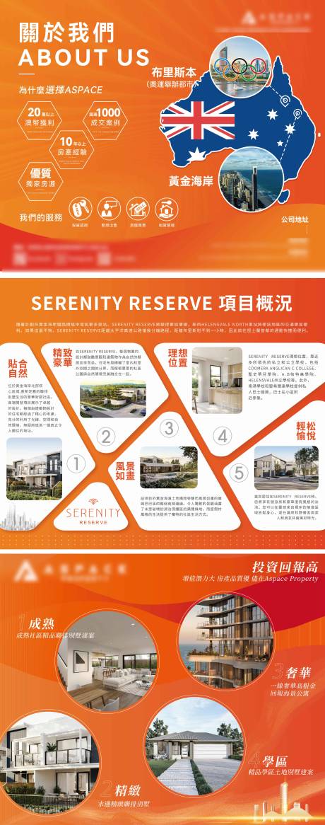 源文件下载【海外地产展会展板】编号：68780020372259376