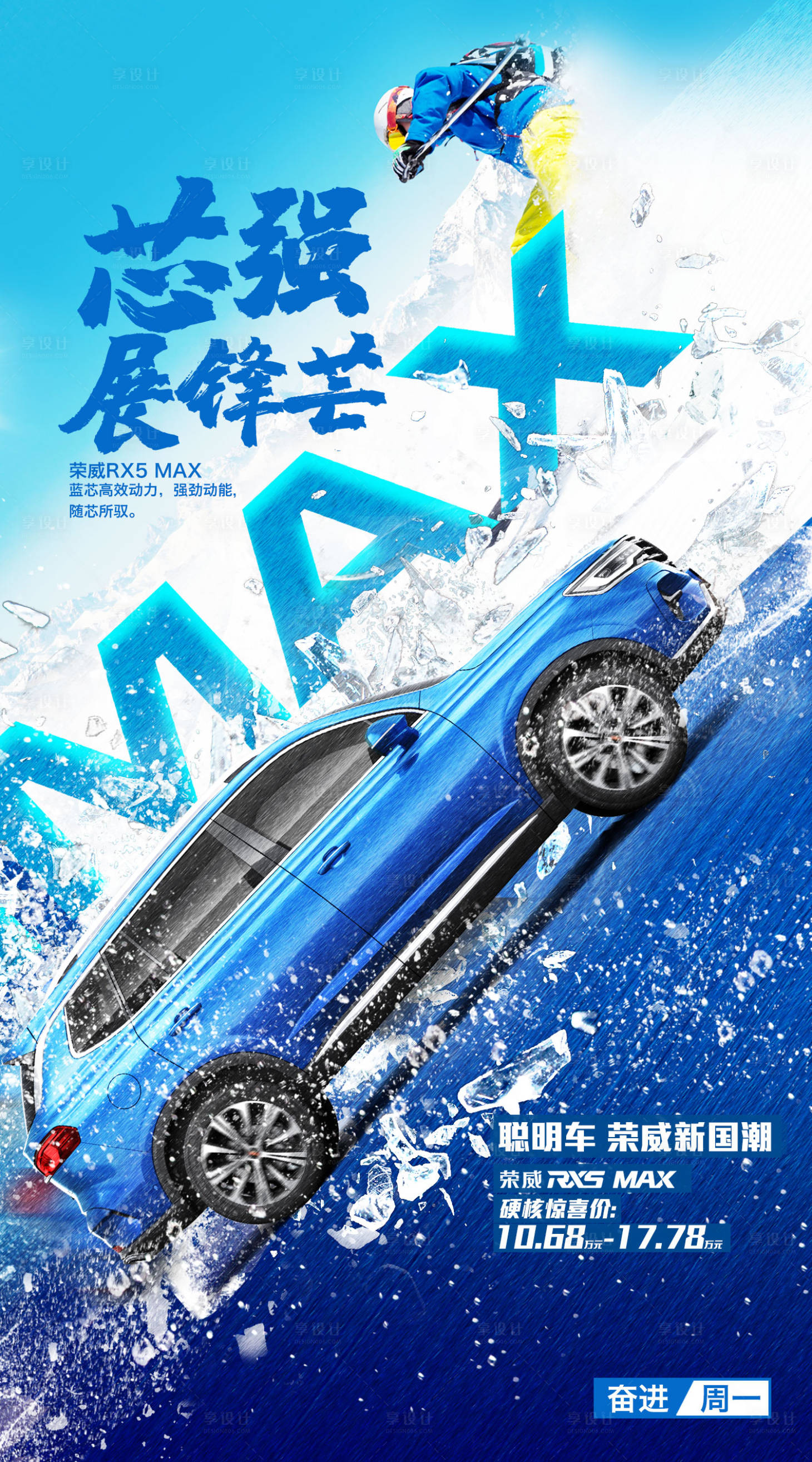 源文件下载【汽车每周能量海报】编号：22680020368921821
