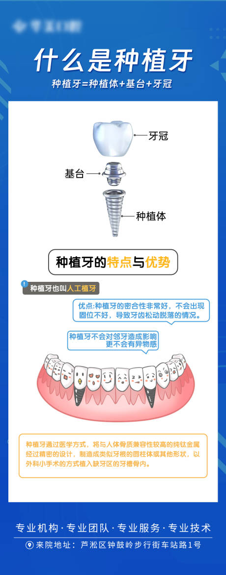 源文件下载【什么是种植牙海报】编号：20231121164224193