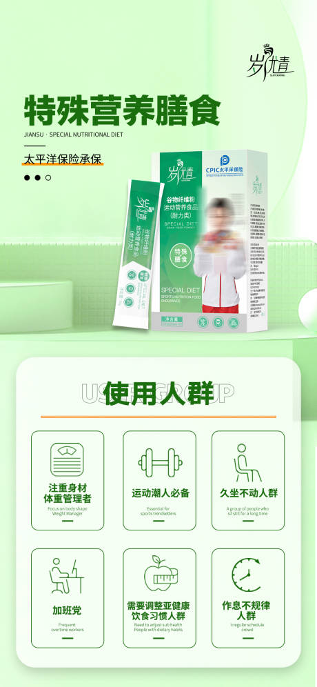 源文件下载【减肥瘦身代餐产品适用人群海报】编号：27810020315092335