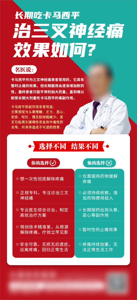 源文件下载【三叉神经痛疗效海报】编号：99030020412699826