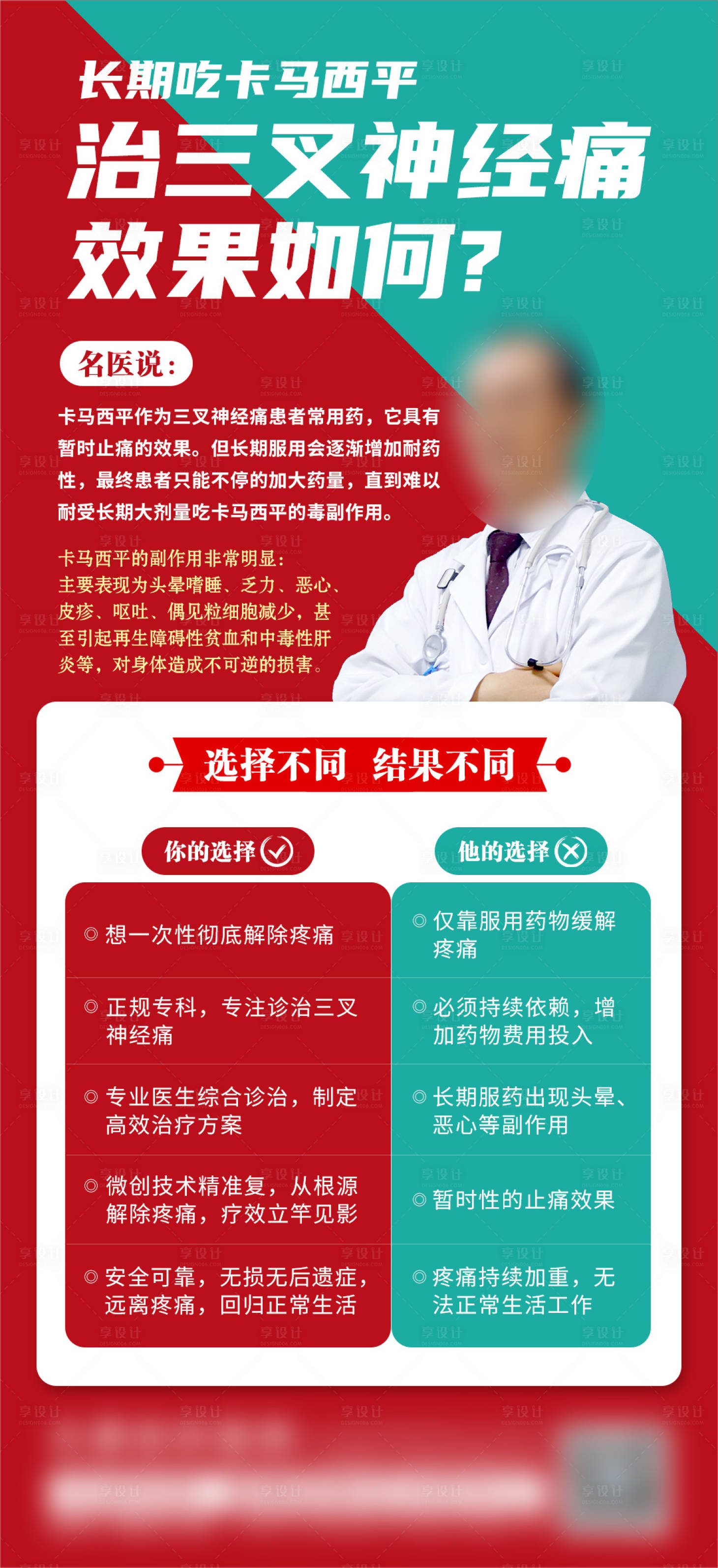 源文件下载【享设计】搜索编号：99030020412699826【三叉神经痛疗效海报】