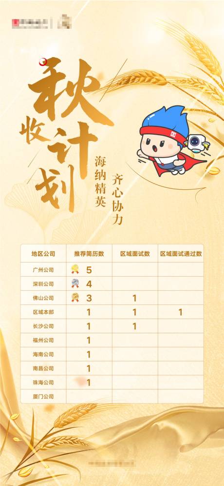 源文件下载【秋收计划海报】编号：94680020645297221